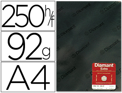 PAPEL VEGETAL TRANSPARENTE A4. 92 GRS/M2 EM FOLHA