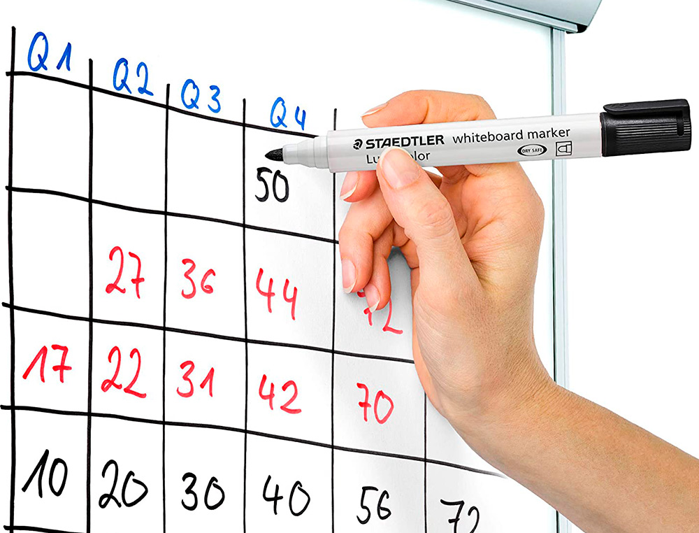 MARCADOR STAEDTLER LUMOCOLOR 351 PARA QUADRO BRANCO PONTA REDONDA 2 MM ESTOJO DE 6 UNIDADES CORES SORTIDAS