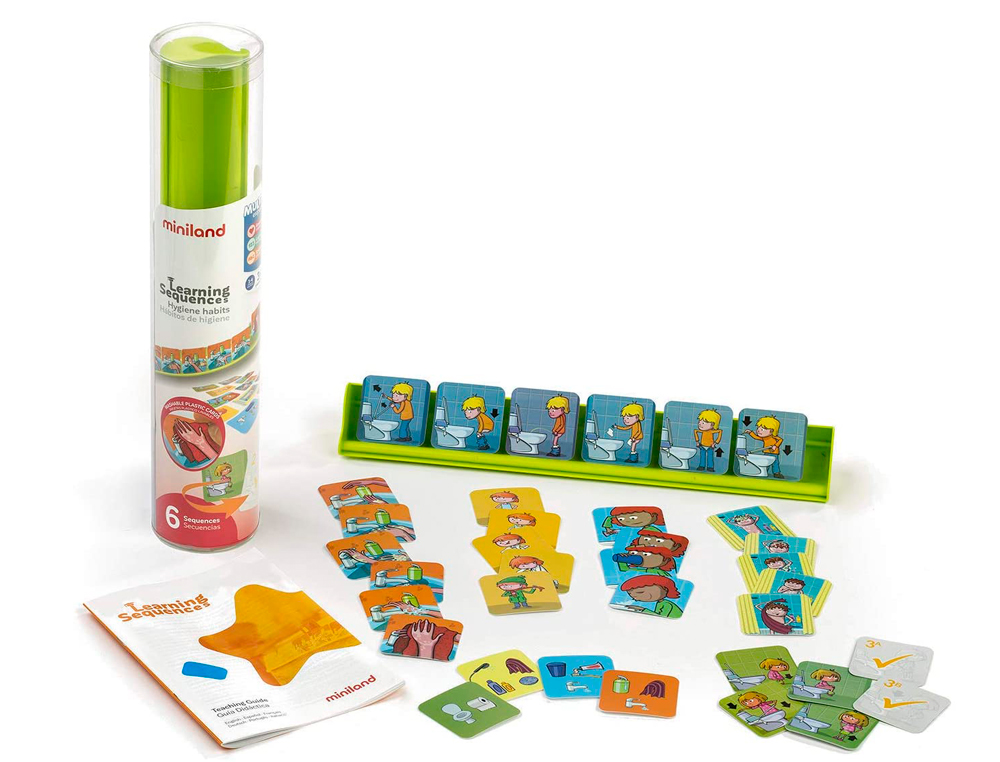 JOGO MINILAND LEARNING HEGIENE HABITS